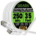 thumbnail image 1 of Cable Ethernet GearIt Cat6 plano para exteriores, 10 Gbps, 10,5 m, 1 of 8