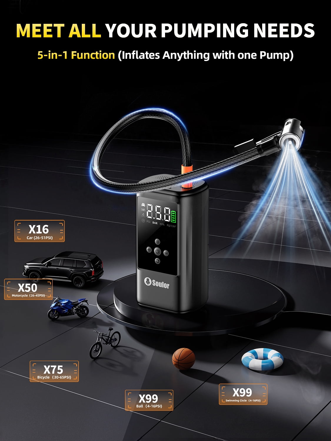 Jump Starter with Air Compressor, 1000A Battery Jump Starter (for 5.0L Gas or Up to 3.5L Diesel),150PSl Digital Tire Inflatorwith Emergency Light