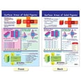 thumbnail image 4 of Jeu de Tableaux de Bord Mathématiques, Périmètre, Circonférence, Surface et Volume, Lot de 5, 4 of 6
