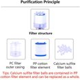 thumbnail image 5 of Filtros de agua Cabezal de grifo Grifo de podredumbre de 360 ​​grados Grifo a prueba de salpicaduras Ducha y grifo de ahorro de agua Elemento de filtro reemplazable, filtro transparente, 5 of 5