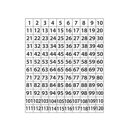 EASY CLING, 120