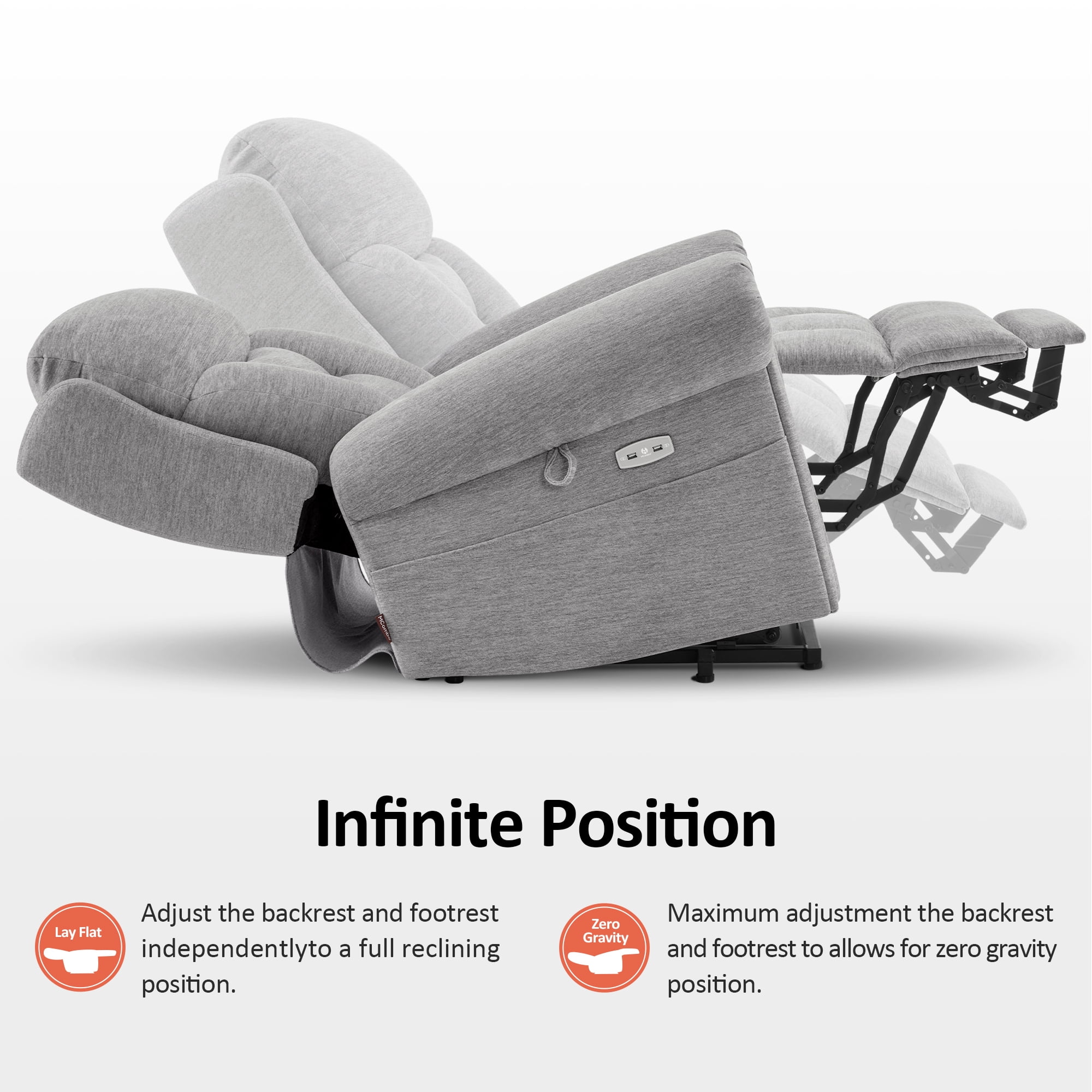 MCombo Dual Motor Power Lift Recliner Chair with Massage and Dual Heating for Senior, Fabric 7888 (Gray, Medium)