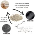 thumbnail image 3 of Cat Litter Mat Clean And Sanitary Waterproof Eva Cat Litter Mat Xs-xl, 3 of 5