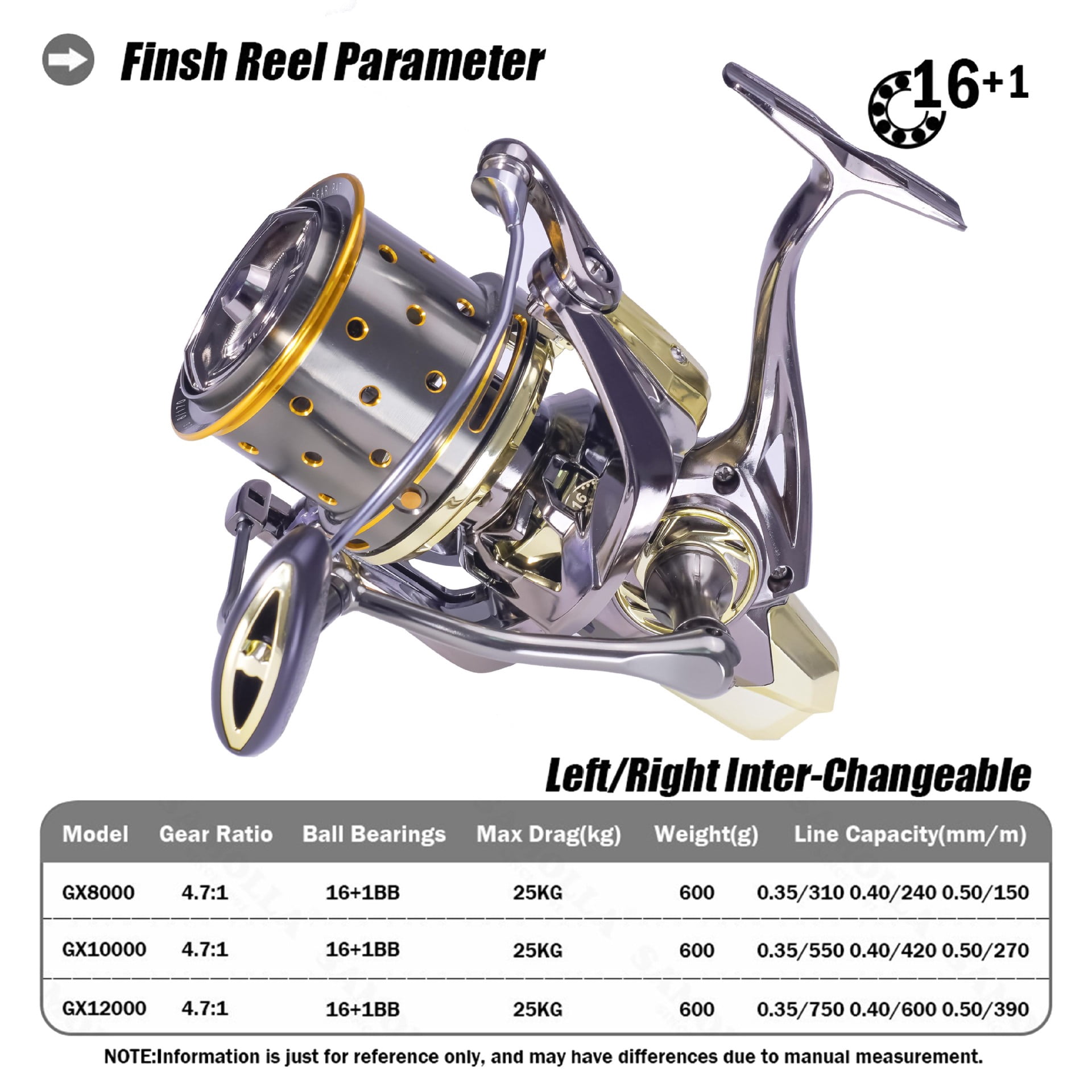 Full Metal Fishing Reel Freshwater Spinning Coil Saltwater Carp 16+1BB Max Drag 25kg Peche De La Carpe Moulinet Peche
