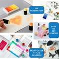 thumbnail image 5 of Diy Sponge Finger Painting Art Finger Sponge Daubers Diy Craft Ink Drawing Tools, 5 of 5