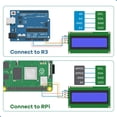 thumbnail image 3 of Módulo LCD Hosyond Azul 2004 IIC I2C para Arduino Raspberry Pi, 3 of 7