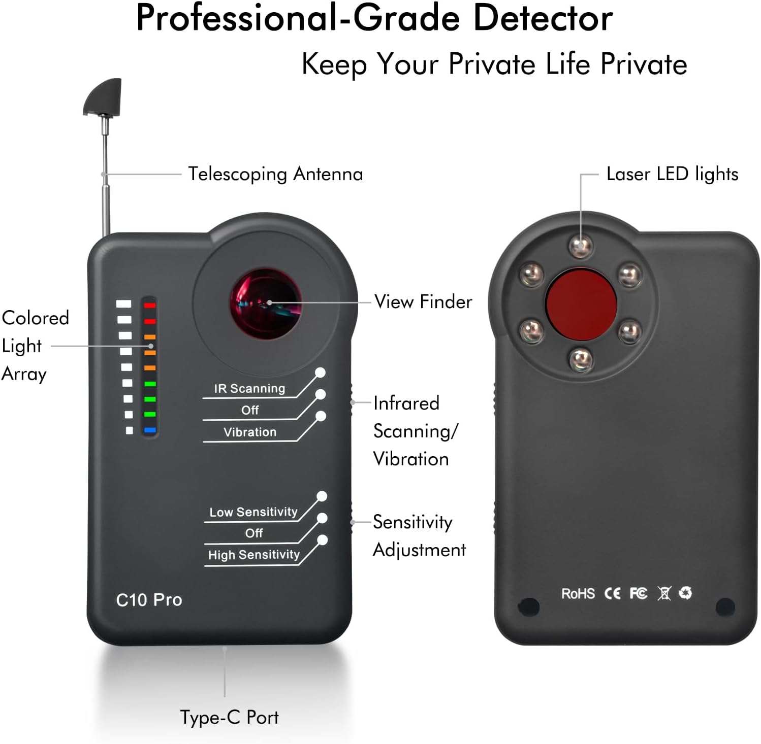 Camera Detector C10 Pro – Professional Bug RF Detector Hidden Camera Finder Anti Spy Sweeper GPS Tracker Listening Device Cell Phone Scanner Indoor Outdoor for Home Office Car Travel Hotel Airbnb