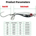thumbnail image 2 of 3PC 5g-40g artificial micro jig fishing lures Metal Long Shot Long Lure Lure Artificial Fishy Spoon Wiring, 2 of 8