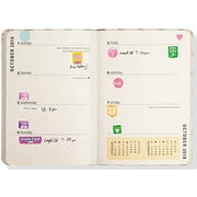 Planner Stickers Weekly (Other)