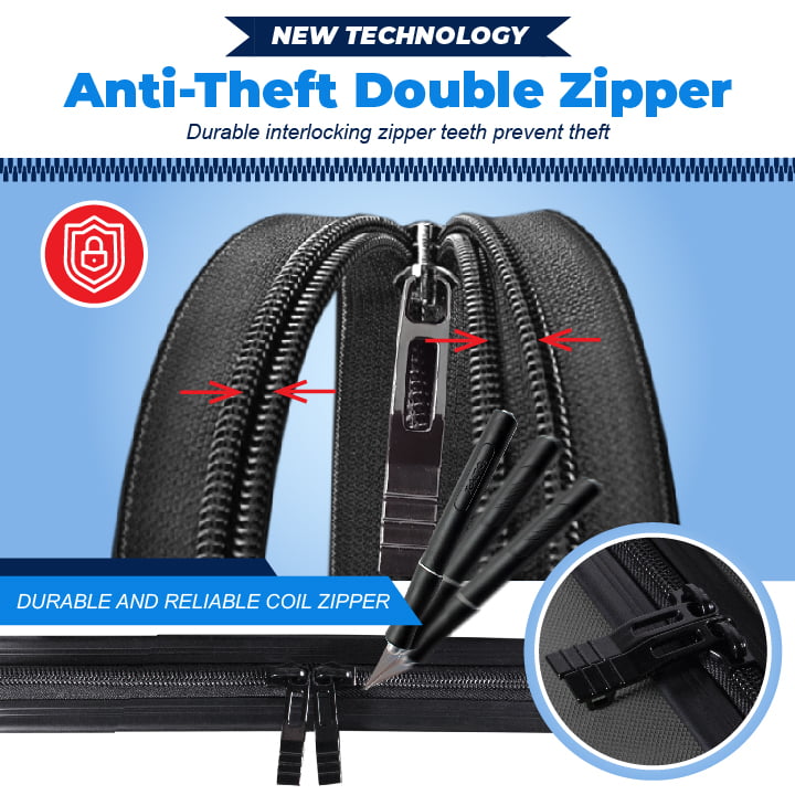 Anti Theft Zippers And Pulls: Everything You Need To Know