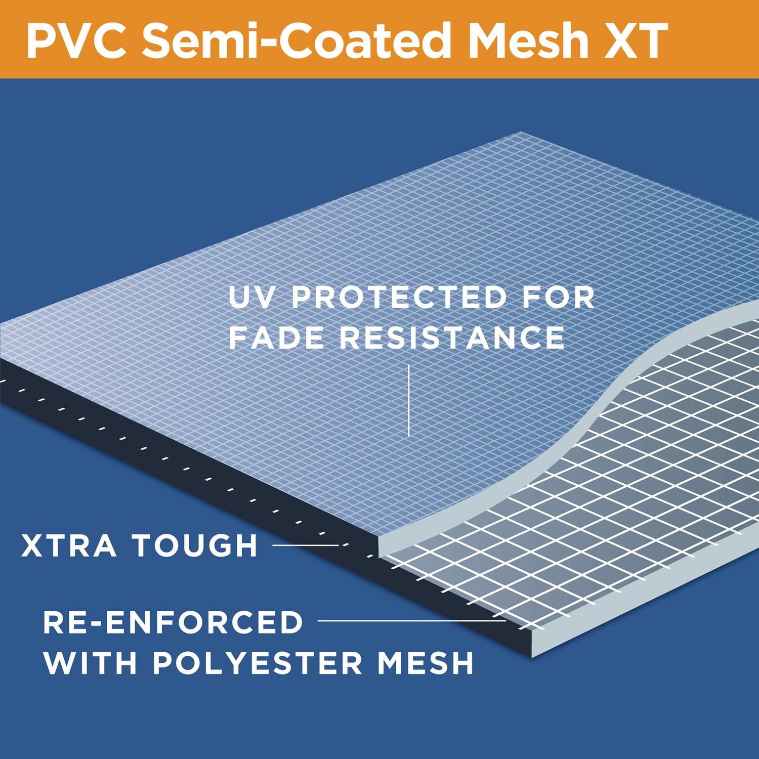 Rightline Sport Jr Car Top Carrier