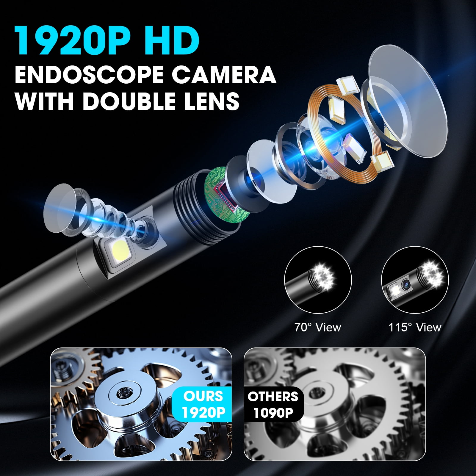 OneAmg Borescope with Light, 1920P HD Double Lens, 8+1 LED, IP67 Waterproof, 16.4 ft/5m -Compatible with Android & iOS