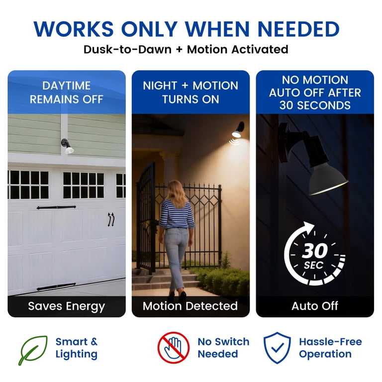Great Value PAR38 LED Flood Light Bulb, 1050 Lumens Motion Sensor photo 3