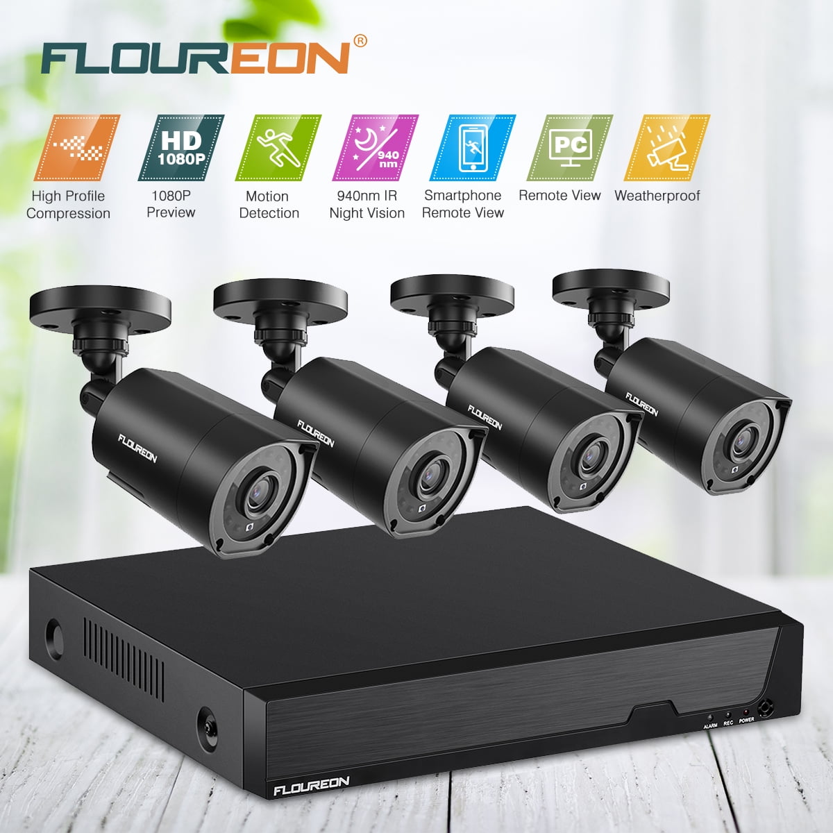 user is locked floureon dvr user is locked floureon dvr