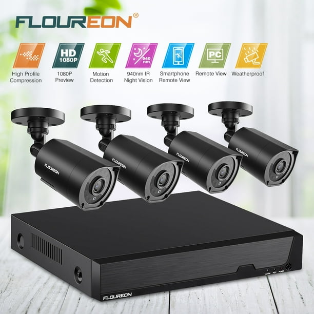 floureon ip camera password