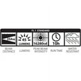 thumbnail image 4 of MAGLITE 3 CELL D  FLASHLIGHT RED-GIFT BOX, 4 of 5