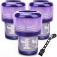 thumbnail image 1 of HEPA Filter Set for Cordless Vacuum Cleaner-Compatible with V11 Torque Drive Animal Model, 1 of 5