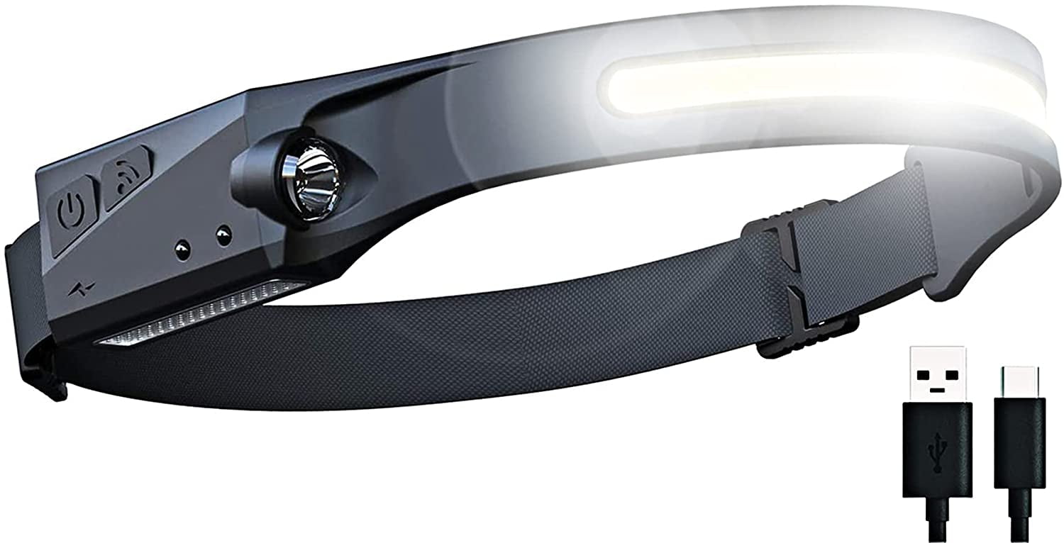 all perspectives induction headlamp