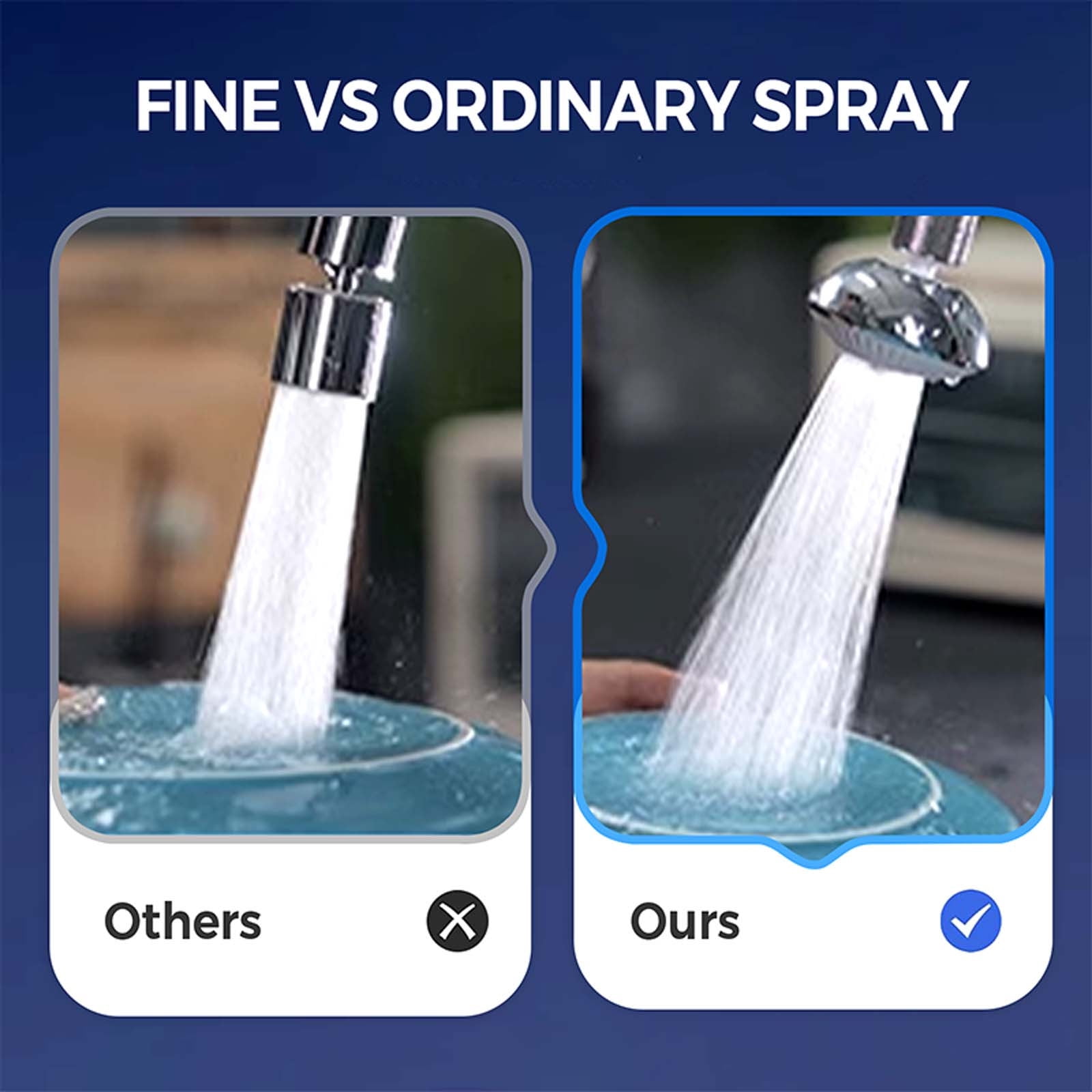 360° Rotating High-Pressure Faucet Aerator, Dual-Function Water Saving Tap Nozzle with M22 Thread, Anti-Splash Filter for Kitchen/Bathroom