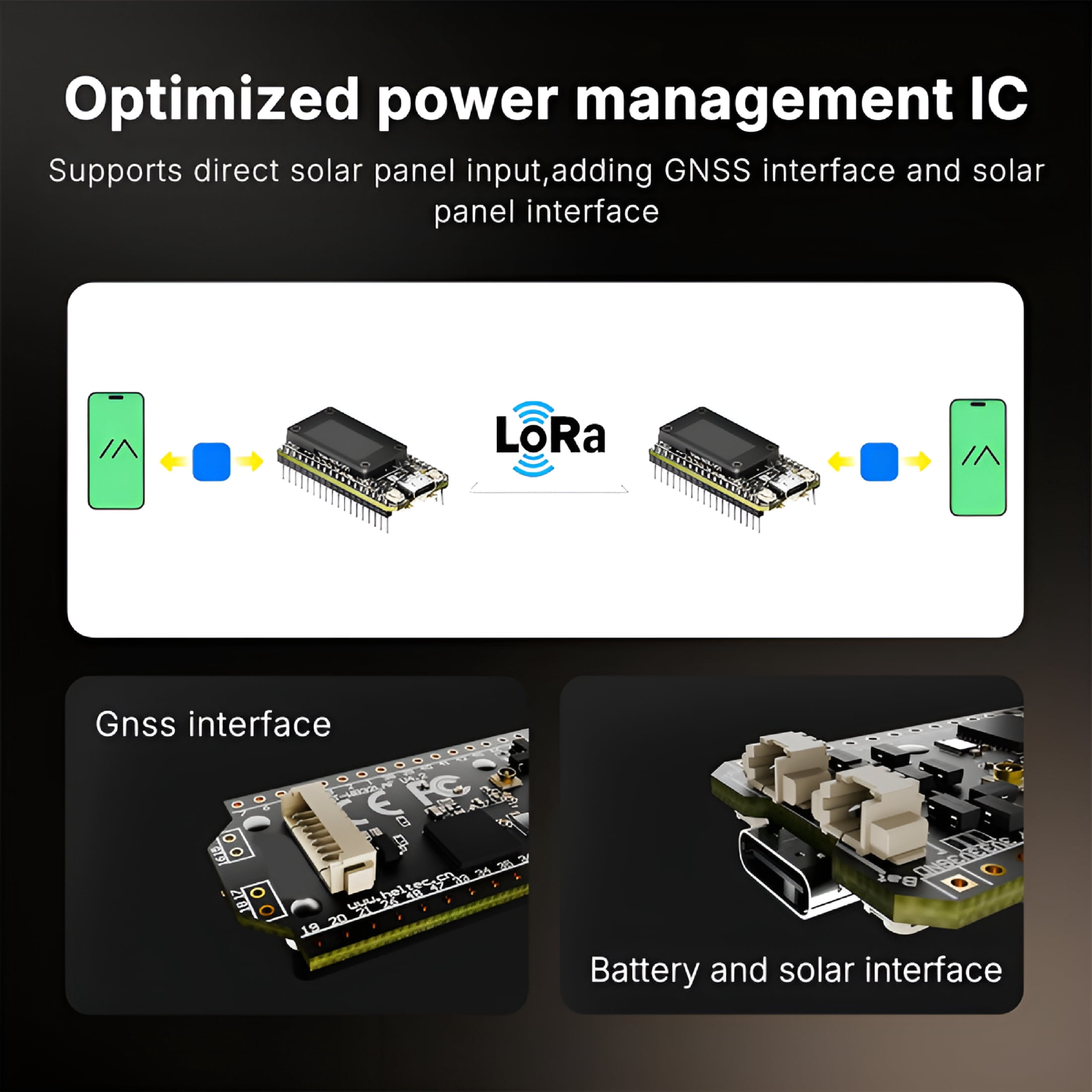 GJX 2026 New Esp32 Lora 32 Development Board with Oled Display,Upgraded Esp32 S3 Sx1262 27Dbm High Power Chip for Wifi Iot Devices,Smart Home and Wireless Communication
