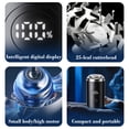 thumbnail image 4 of Wzzjkit Mini Rasoir Tête Flottante Type-c Charge Rapide Rasoir Multifonctionnel Rechargeable Longue Durée pour Hommes, 4 of 6