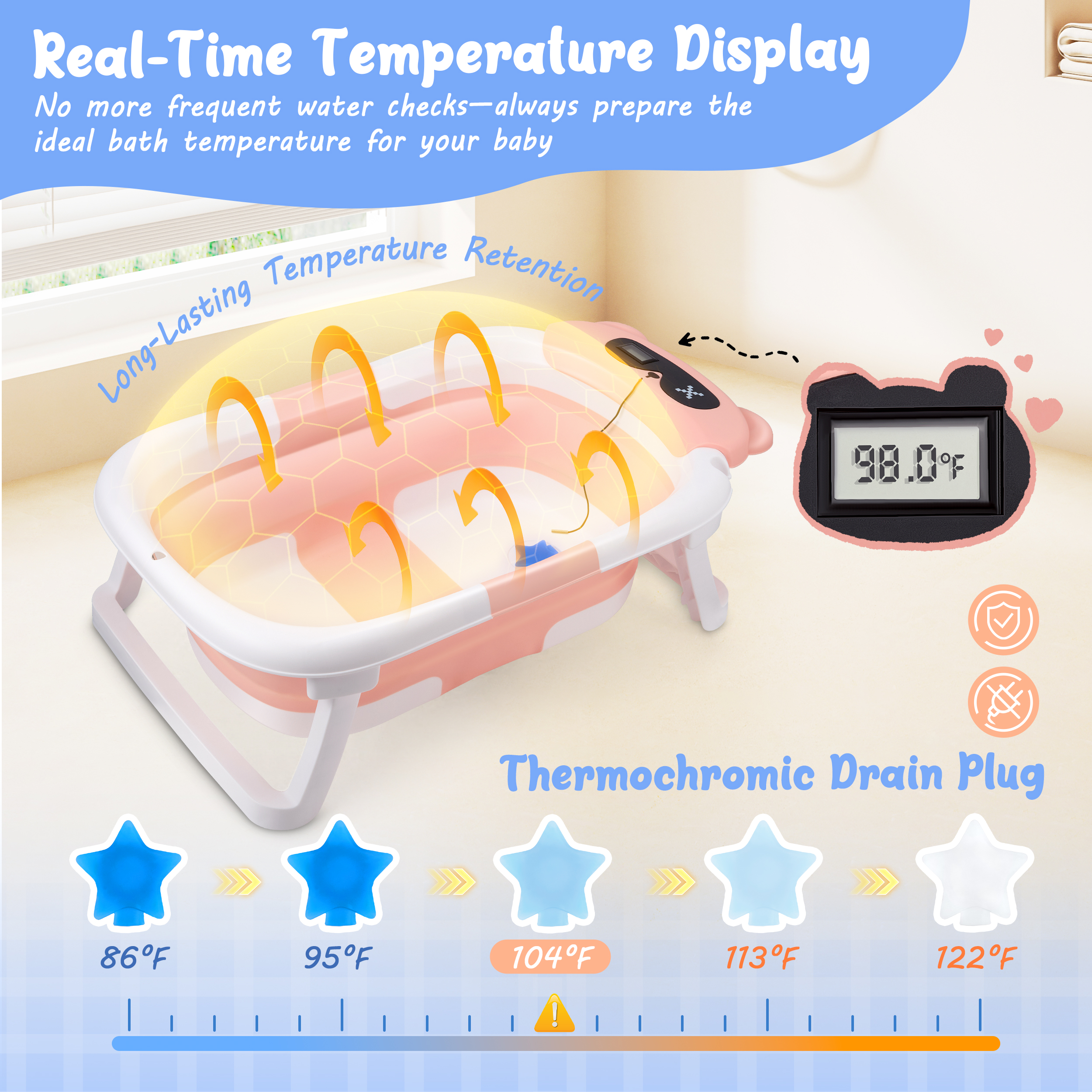 Doulami Collapsible Baby Bathtub with Cushion & Thermometer photo 2