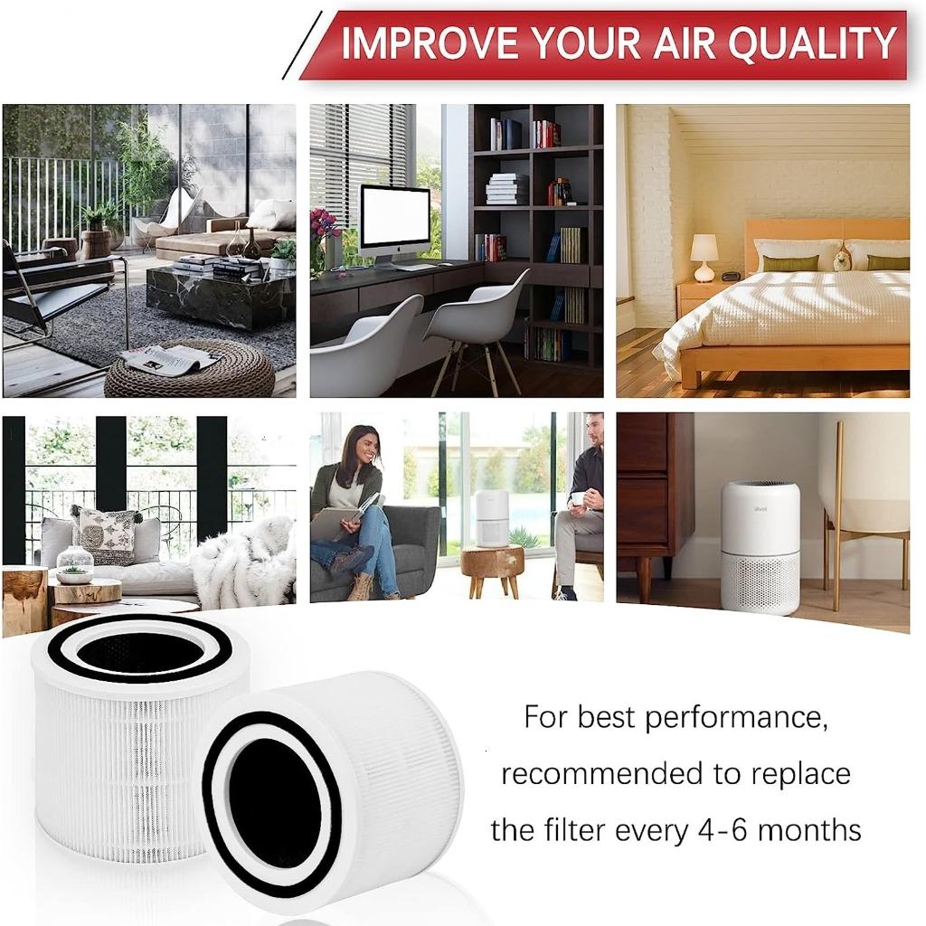 2 Pieces HEPA Filter Cartridge Filtration Air Purifier Filter Replacement Filter Air Cleaners Filter Plastic Material