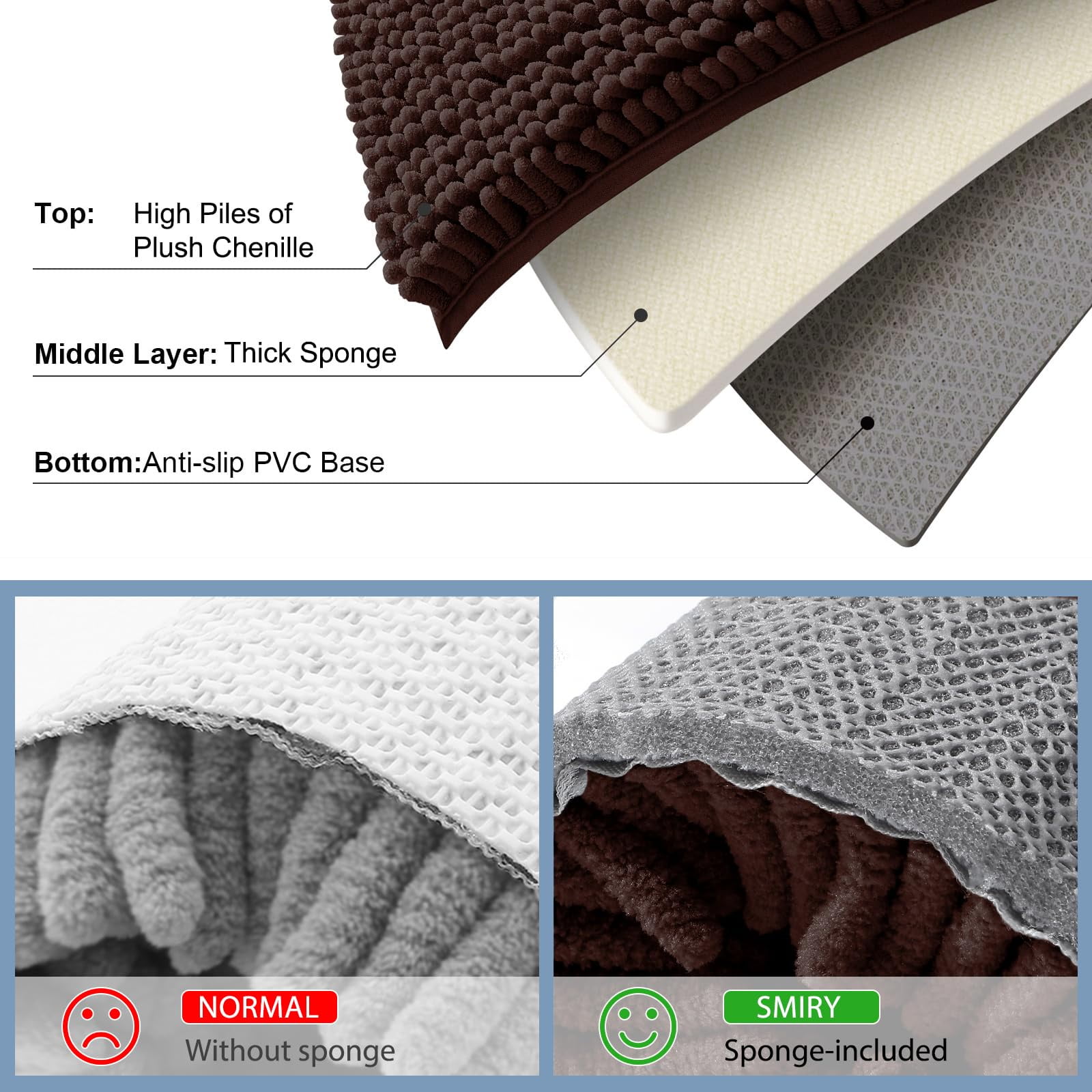 Smiry Bathroom Rugs Sets 2 Piece, Soft Absorbent Chenille Bath Rug Set, Non Slip Machine Washable Shaggy Bath Mats for Tub, Shower, and Floor (30x20+24x16, Brown)