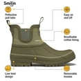 thumbnail image 4 of SMILIN Shell Wide Round Toe Rain Boots for Women, Classic Chelsea Women's Rubber Garden Shoes, Green, Size 6, 4 of 8