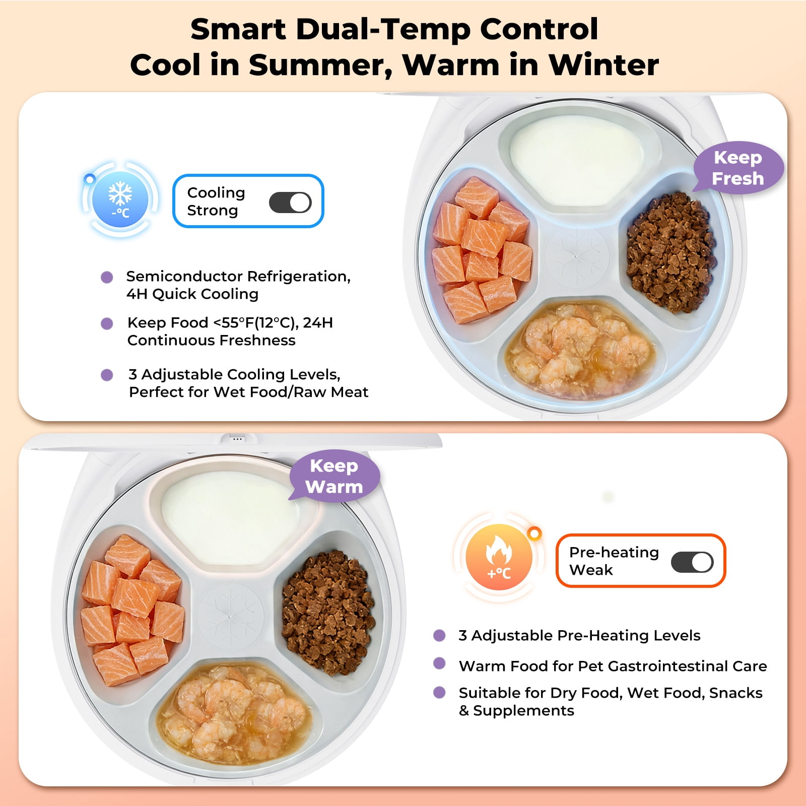 UBPET Smart Automatic Cat Feeder, App Control Dual Temp Cooling & Heating, Wet/Dry/Raw Food, 24H Fresh, 4-Grid Tray, Anti-Pinch, for Cats & Small Dogs 4.4-22 lbs