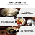 thumbnail image 4 of Stainless Steel Sauce Dish 2Pcs Small Sauce Bowls Practical Dessert Bowls 14X14X1.5CM Silver Waterproof For Home Use, 4 of 4