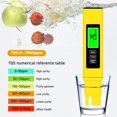 thumbnail image 3 of Graflsoa 3-in-1 Water Quality Tester with Titanium Probe for EC, TDS, and Temperature Measurement, Backlit Display, Data Hold Function, Yellow, Battery Not Included (Model TPH01648A), 3 of 7