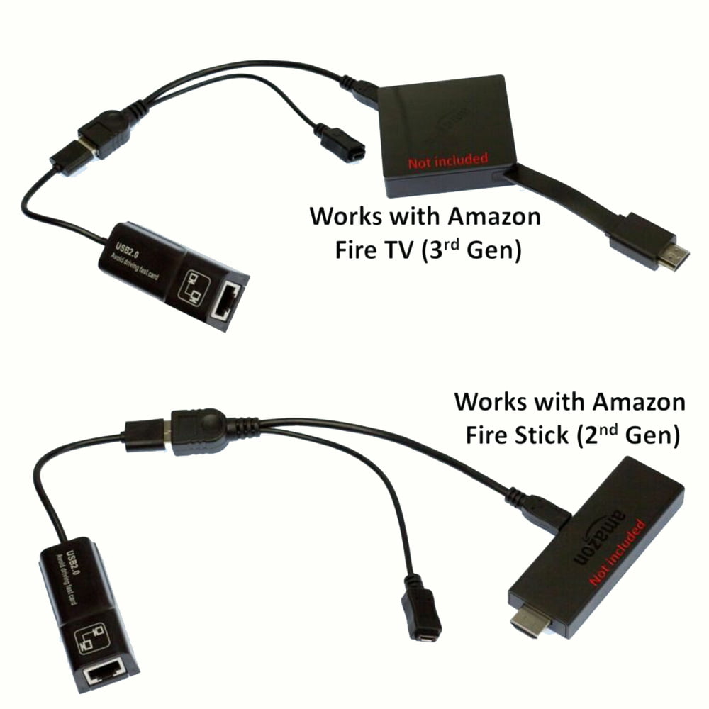 Cable Otg Para Expandir Almacenamiento Fire Tv Stick Onn