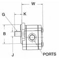 thumbnail image 2 of Concentric International Pump,Hydraulic Gear 1800290, 2 of 2