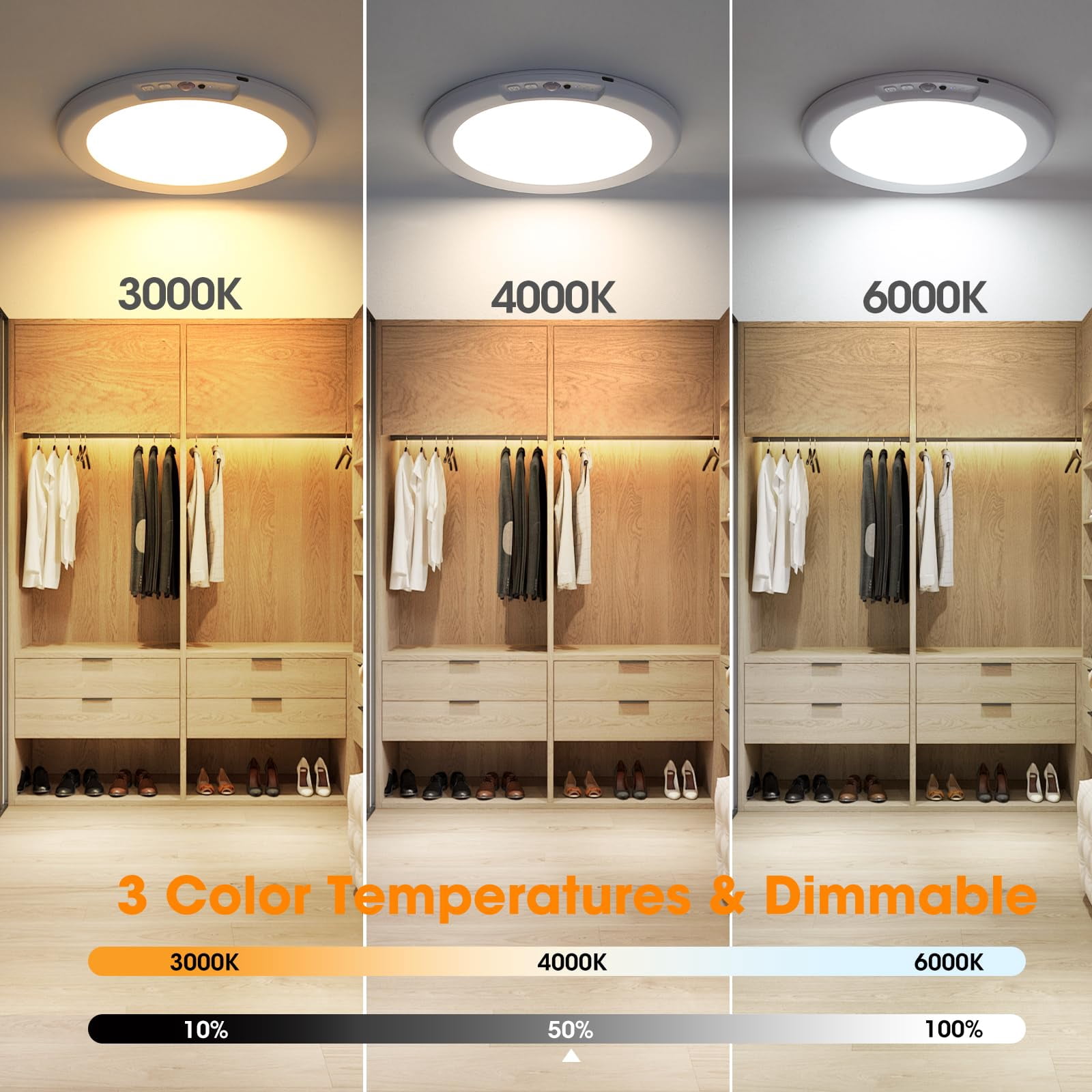 Rechargeable Motion Sensor Ceiling Light with Remote – Magnetic Wireless Battery Powered Light for Closet Shower Stairs Shed Hallway