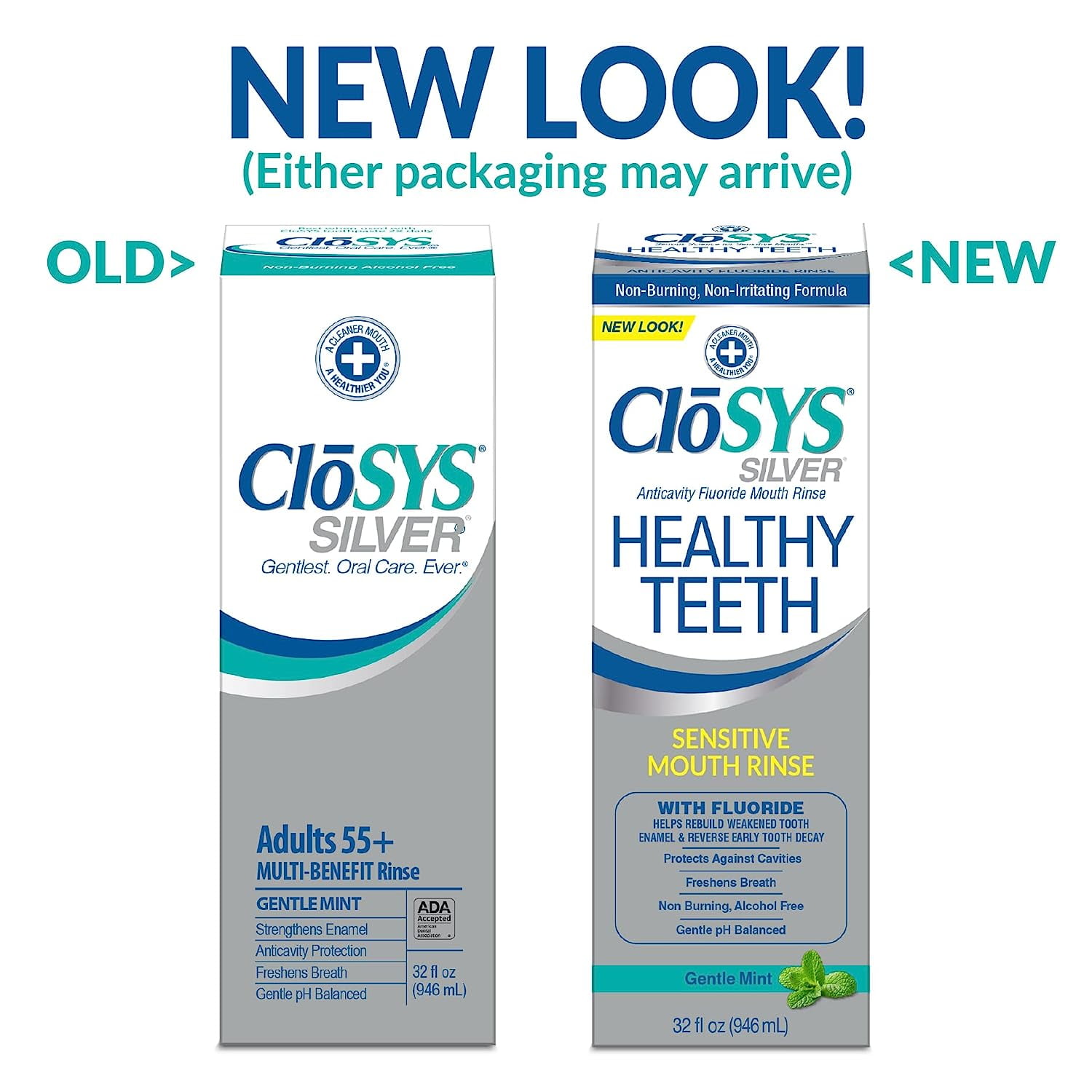 Closys Healthy Teeth Anti-Cavity Oral Rinse Mouthwash with Fluoride, Non-Burning, Non-Irritating – 32 Fl oz