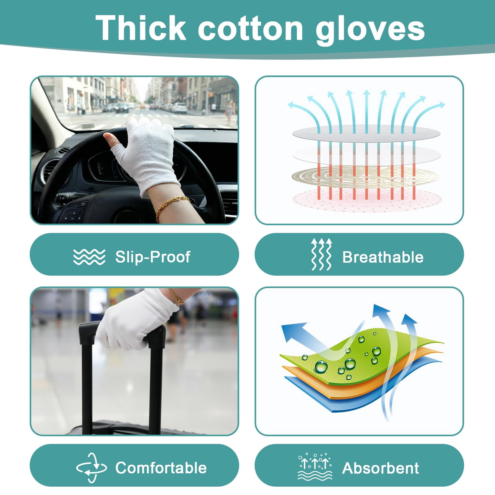 20 Pairs White Cotton Gloves for Dry Hands Eczema Overnight Fingerless Touchscreen Moisturizing Glove, Breathable Hand Moisturizer Spa Gloves for Sleeping, JewelryInspection, Coin Handling