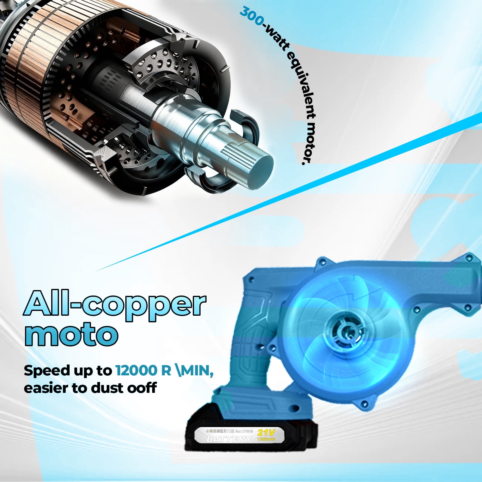 YUIECHER 2-in-1 Cordless Leaf Blower & Vacuum, 300W, 12000RPM, Dual Batteries, Lightweight