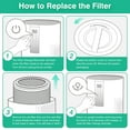 thumbnail image 3 of Home Times Replacement Filter for DR-HAP005S Compatible with Dreo HEPA Air Purifier,2 Pack., 3 of 8