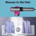 thumbnail image 3 of Handheld Steamer Iron,Portable Iron,15s Heat Up,2-in-1 Steamer & Iron for Clothes, Travel Steamer for Home & Business (1000W), 3 of 6