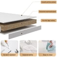 thumbnail image 4 of TV Media Stand, Solid Construction Elegant Media Console Entertainment Center Modern  for Household, 4 of 7
