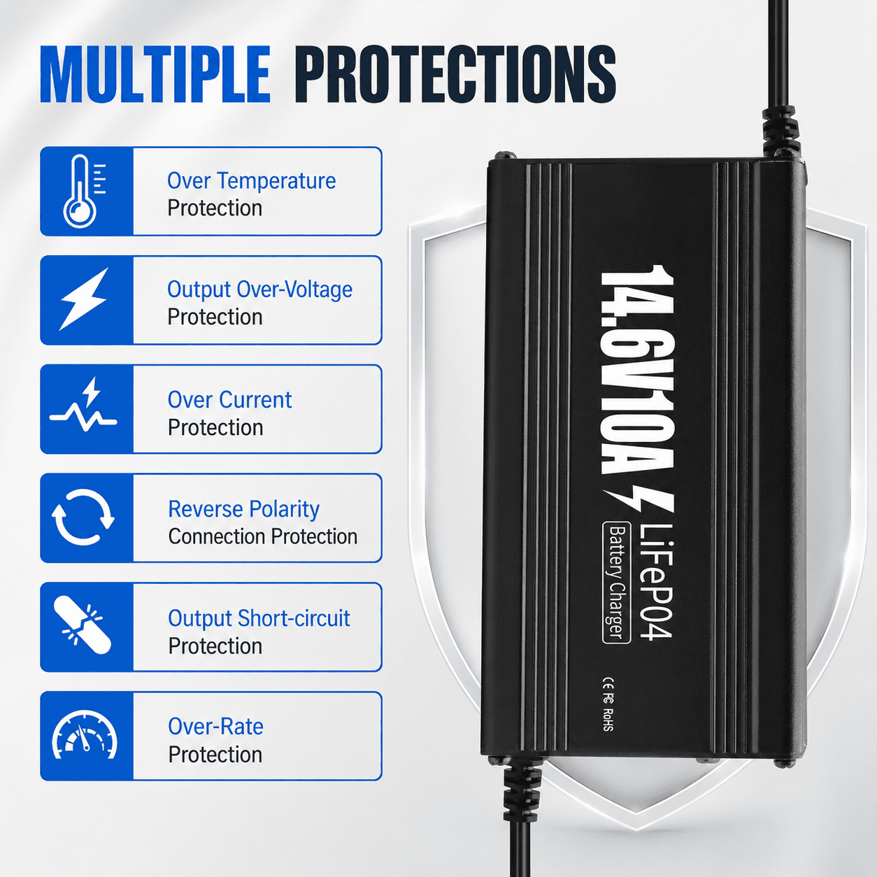 12V 10A Lithium Battery Charger, 14.6V Battery Charger with Premium Aluminum Housing - 0V Activation for LiFePO4  Golf Cart, RV, Marine, Boat, Trolling Motor - Includes Connector