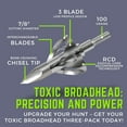 Toxic Broadhead 100 Grain 7/8” Cutting Diameter Coring Style Head