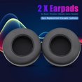 thumbnail image 4 of Almohadillas para auriculares de 2 uds, cojín de espuma viscoelástica de cuero para Razer Thresher Ultimate Hugtrwg Para estrenar, 4 of 9