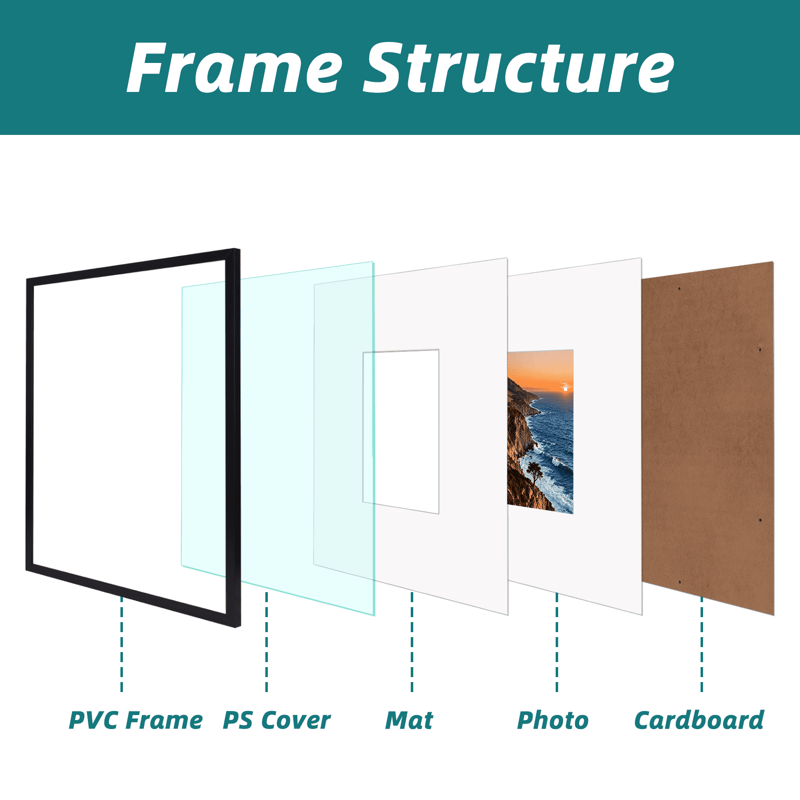 20x20 Signature Poster Frame Holds 8x10 Picture with White Mat for Graduation, Wedding, Birthday, Single, Black