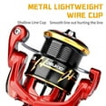 thumbnail image 5 of High Speed Spinning Reels for Carp Fishing, Good for Fishing, Carp Accessories, Drag 8kg, 2500, 3000, 5 + 1BB, 6.2:1, 5 of 20