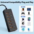 thumbnail image 7 of OWNTECH 12-Port USB 2.0 Hub, 6 USB-A & 6 USB-C Ports, USB Splitter Expansion Adapter for Laptop, Desktop PC, 7 of 7