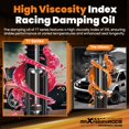 thumbnail image 4 of maXpeedingrods Coilover for BMW 3 Series E90/E92 2006-2011 AWD, 24 Levels Damper Adjustable Coilovers Suspension Kit, Height Adjustable Shock Absorber Struts Lowering Kit, T7 Upgrade Racing Series, 4 of 7