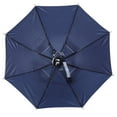 thumbnail image 3 of Sombrero con sombrilla para pesca, 2 piezas, sombrero con sombrilla plegable, sombrero con sombrilla para pesca, sombrero con sombrilla para pesca al aire libre, diseño aerodinámico, 3 of 14