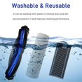 thumbnail image 3 of For Ecovacs Deebot X8 Pro Omni Vacuum Cleaner Main Side Brush HEPA Filters Dust Bags Replacement Acc, 3 of 5